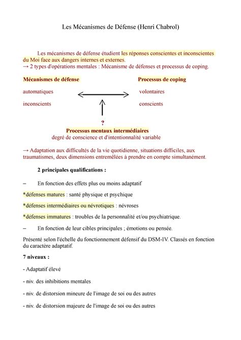 Les Mécanismes de Défense Les Mécanismes de Défense Henri Chabrol
