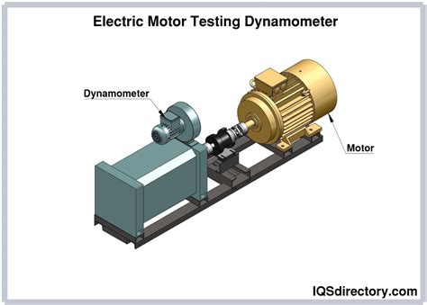 Engine Dynos: Types, Applications, Benefits, and Maintenance