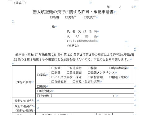 ドローン飛行許可申請｜そよぎ行政書士事務所｜福岡市博多区｜認定支援機関 そよぎ行政書士事務所