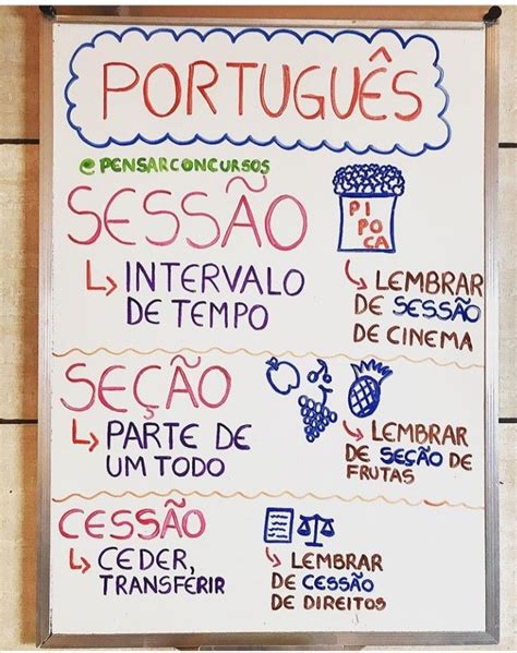 Macete De Portugu S Instagram