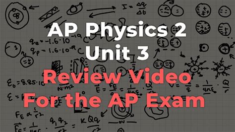 Ap Physics 2 Unit 3 Review For Ap Exam Youtube