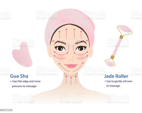 How To Use Gua Sha And Jade Roller Vector Illustration Isolated On