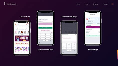 MEESHO APP- Redesign :: Behance