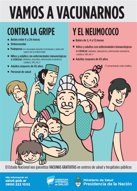 Campaña de Vacunación Antigripal 2017 consultorio donado