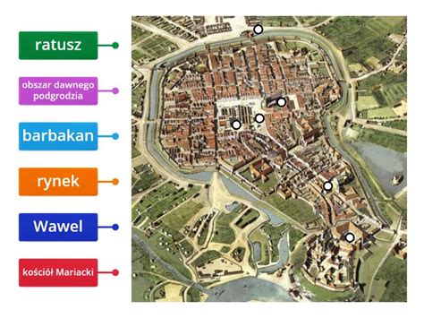 Plan Miasta Redniowiecznego Krak W Labelled Diagram