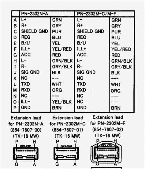 Nissan Car Audio Wiring Diagram