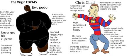 Virgin EDP445 vs Chad Chris Chan | Scrolller