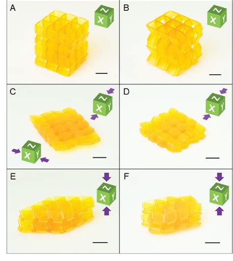 Figure From D Printing Of Complex Origami Assemblages For