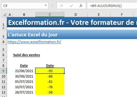 108 Astuces Pour Grands Débutants Sur Excel Excel Formation