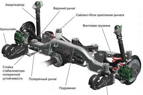 Коротко о подвеске Октавия Тур: Достоинства и недостатки