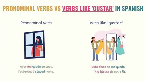 Verbs Like Gustar: 18 Must-Know Verbs, Examples & Rules