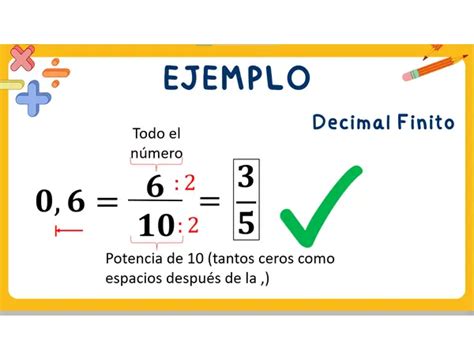 Regla De Los Signos Para La Multiplicaci N Y Divisi N Profe Social