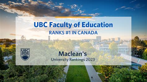 Macleans Rankings Faculty Of Education