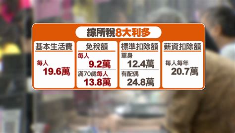 5月報稅季開跑！ 首日上午逾12萬人完成申報