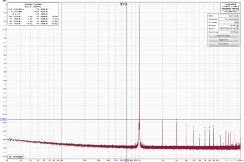 E1DA Cosmos ADC | Page 3 | Audio Science Review (ASR) Forum