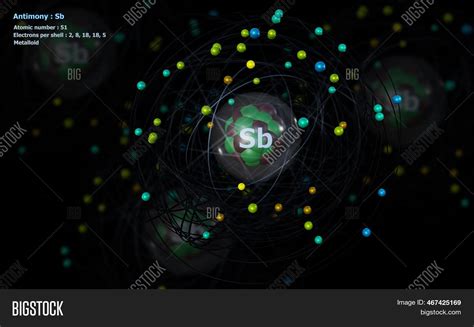 Antimony Atom