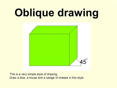 Oblique Projection Examples