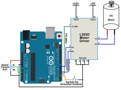 Motor Driver Interfacing With Arduino Uno And Code Themeloader