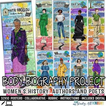 To Kill A Mockingbird Body Biographies Teaching Resources Tpt