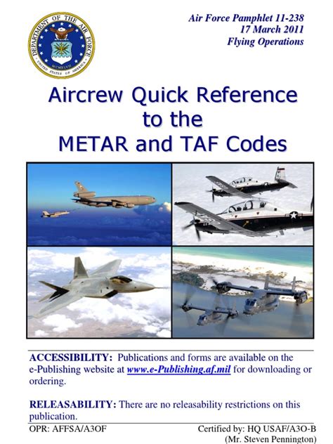 Metar Taf Decode | Meteorology | Atmospheric Sciences