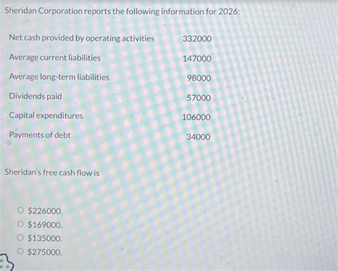 Solved Sheridan Corporation Reports The Following Chegg