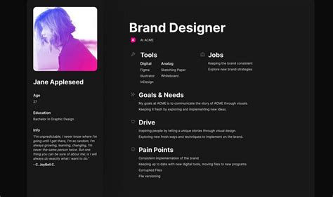 15+ Best Figma Persona Templates (For User Personas) | Design Shack