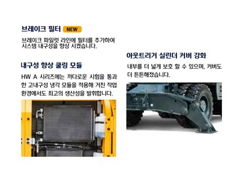 HW210A|전문가들