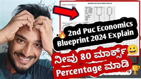 2nd PUC Economics Blueprint 2024 80 Marks ಬರತತ ಹಗ ಓದ Model