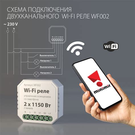 Умное двухканальное реле Elektrostandard WF002 . Официальный сайт.