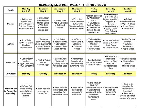 Printable Breakfast Meal Plans