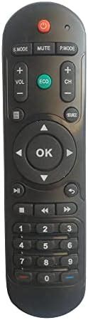 Buy LipiWorld LED LCD Smart TV Remote Control Compatible For AKAI Tv