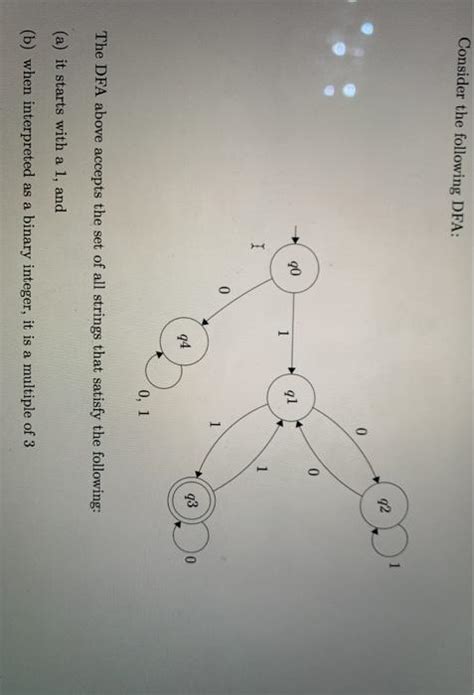 Solved Consider The Following Dfa I Chegg