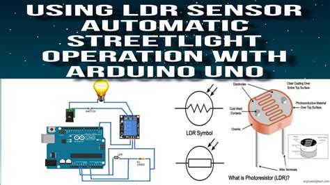 Using Ldr Sensor Automatic Streetlight Operation With Arduino Uno Iot