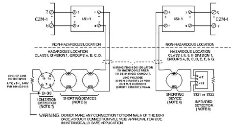 Cerberus Pyrotronics Czm Remote Conventional Zone Module Owner S Manual