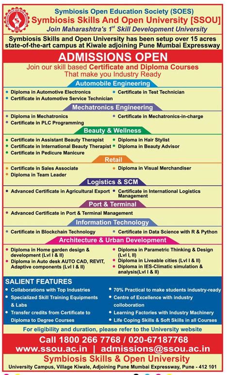 Symbiosis Skills And Open University Has Been Setup Over 15 Acres Sate