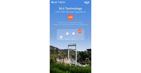 Self-scanning technology will be upgraded soon at morrisons rubery 18