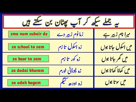 Urdu To Pashto Learning Pashto Speaking Practice How To Speak Pashto