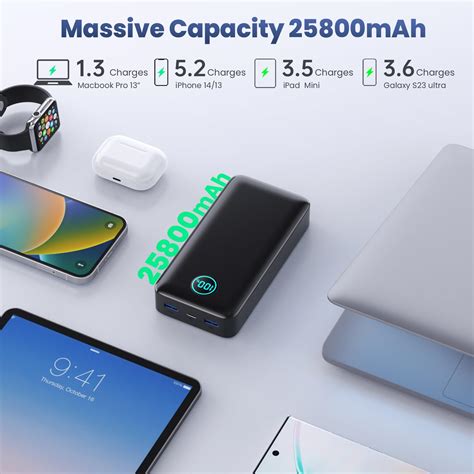 Snapklik Power Bank 25800mAh 65W USB C Laptop Portable Charger