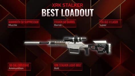 XRK Stalker Reimagined: Perfecting Your Battle Royale Loadout