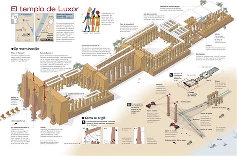 El Templo De Luxor G