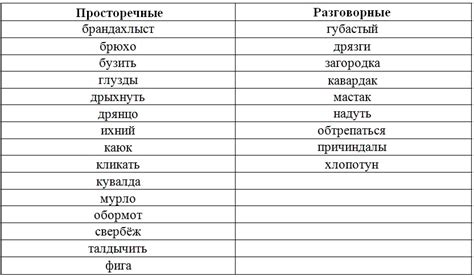 Blog Posts - capitalcatalog