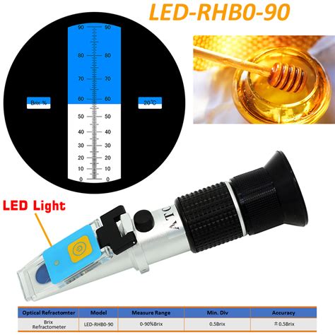 Led Rhb0 90 Brix 0 90 Optical Refractometerled Brix Refractometer