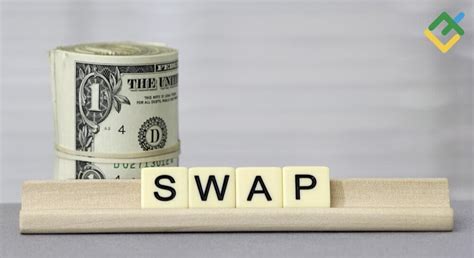 What is swap in Forex trading? | How to Calculate FX Swaps: Examples ...