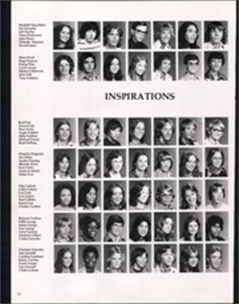 Chief Sealth High School - Cache Yearbook (Seattle, WA), Class of 1976 ...