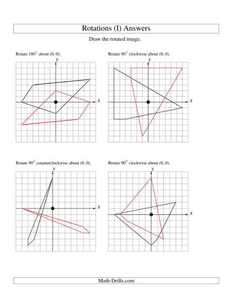 Rotation Of 4 Vertices Around The Origin I