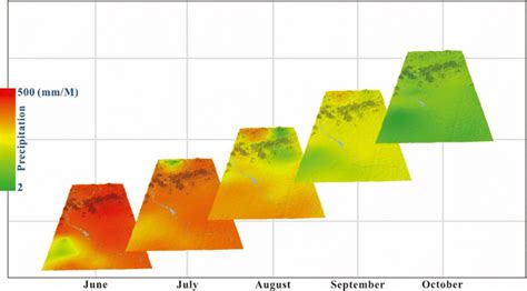 Spatial and temporal variation of precipitation from June to October in ... 