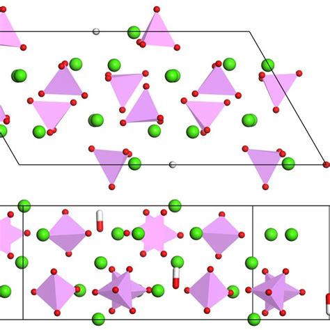 Crystal Structure Of Hydroxyapatite A Top View B Side View Download Scientific Diagram