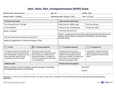 Skala & Contoh AVPU | Unduh PDF Gratis