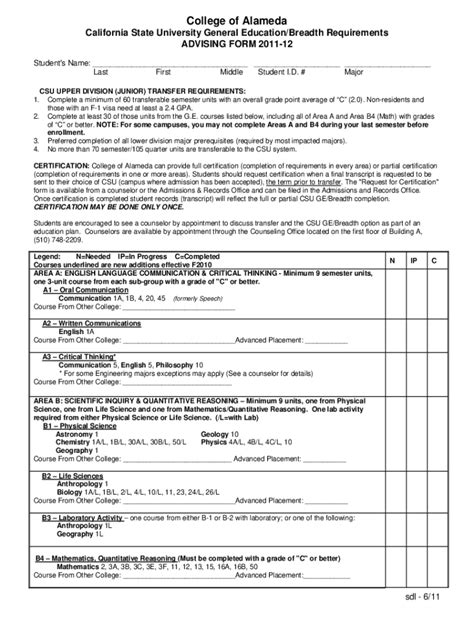 Fillable Online General Education Advising Worksheets Fax Email Print