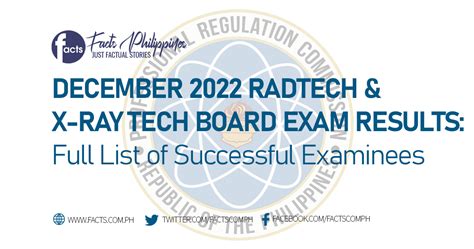 December 2022 Radiologic Technologist And X Ray Technologist Board Exam Results Full List Of